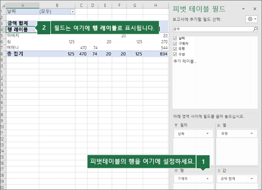 행 영역의 필드