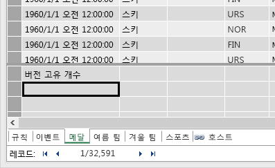 PowerPivot의 계산 영역에서 DAX 수식 만들기