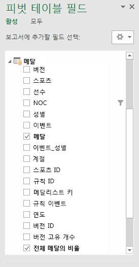 계산 필드를 보여 주는 피벗 테이블 필드