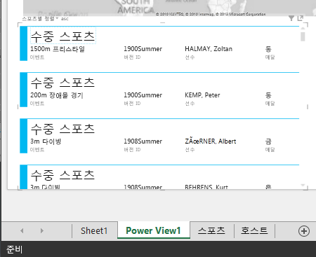 테이블 동작 기본값을 사용한 카드 시각화
