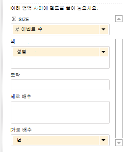 Power View 필드에서 Power View 시각화 변경