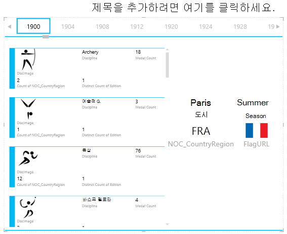 Power View의 타일 기준 컨테이너에 다른 시각화 추가