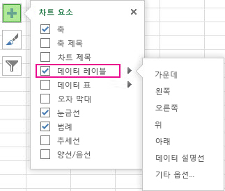 차트 요소 아래의 데이터 레이블 옵션
