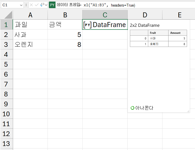 열린 DataFrame 카드.