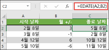 EDATE를 사용하여 날짜에서 월을 추가하거나 뺍니다. 이 경우 =EDATE(A2,B2) 여기서 A2는 날짜이고 B2에는 추가하거나 빼는 월 수가 있습니다.