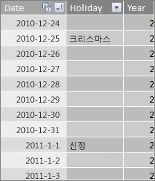 공휴일 테이블