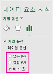 트리맵 차트용 옵션을 나타내는 데이터 레이블 서식 작업창