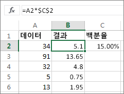 백분율로 숫자 곱하기