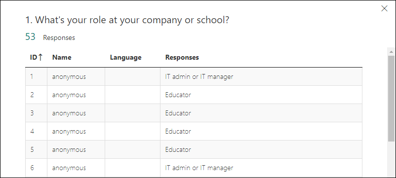MS_Forms_FormResults_Details 제네릭