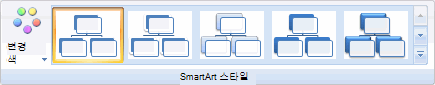 SmartArt 도구 모음 - 계층 구조