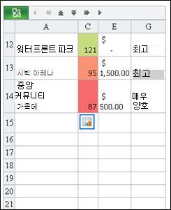Excel용 Mobile Viewer에서 찾은 행