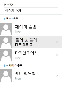 일정 정리 참석자