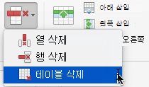 열 삭제 명령