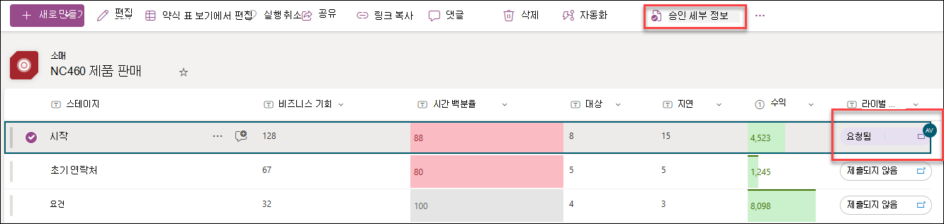 승인 세부 정보를 볼 수 있는 위치의 스크린샷