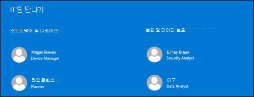 People 웹 파트 미리 보기입니다.