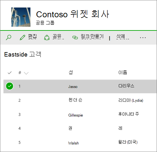 SharePoint Online의 목록