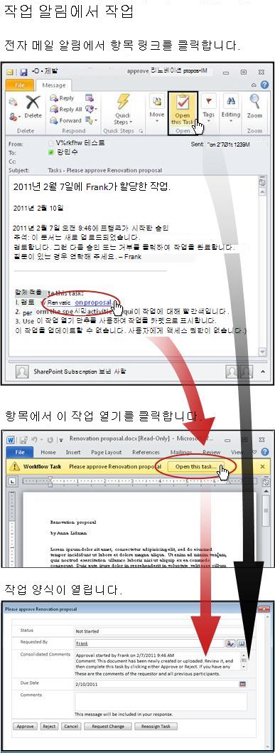 전자 메일 알림 메시지에서 항목 및 작업 양식 액세스
