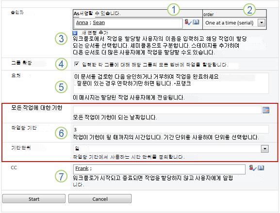 초기화 양식