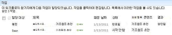 워크플로 상태 페이지의 작업 섹션