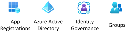 id 스텐실을 Azure.