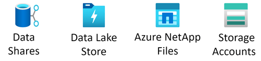 스토리지 스텐실을 Azure.