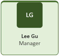 organization 차트에 대한 핀보드 스텐실의 샘플 셰이프입니다.