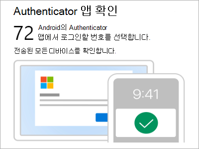 권한 부여 이미지 확인