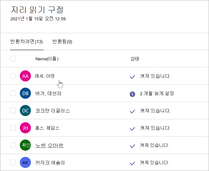 교사 채점 창의 스크린샷: 지리 읽기 구절., 2021년 1월 15일 오전 12:59로 인해 반환(13) 및 반환(0)할 두 개의 탭이 있습니다. 반환할 탭의 보기가 선택되고 이름 및 상태 두 개의 열이 표시됩니다. 여러 학생 이름이 나열되고 상태가 2개월 늦게 설정되고