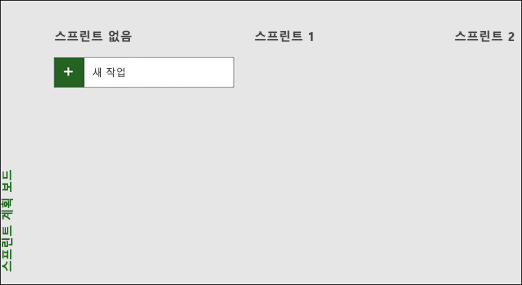 스프린트 계획 보드
