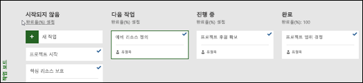 작업 보드 보기