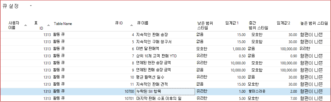 큐 설정