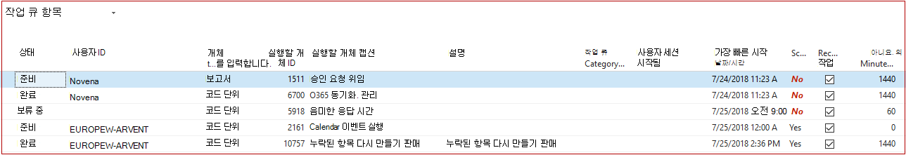 작업 대기열 항목