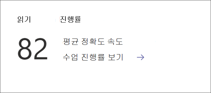 Insights에서 자세한 읽기 진행률 데이터를 보기 위한 진입점입니다. 평균 정확도는 자세히 알아보기 위한 링크와 함께 나열됩니다.