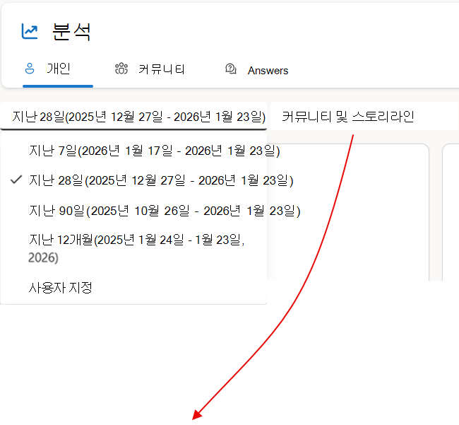다양한 시간 범위를 선택하여 분석 데이터를 스케일 업하거나 축소하고 올바른 라이선스에 따라 사용자 지정 시간 범위를 지정할 수 있습니다.