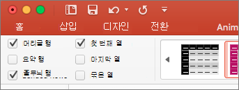 Mac용 PowerPoint 표 디자인 탭에서 머리글 행 확인란이 선택되었습니다.