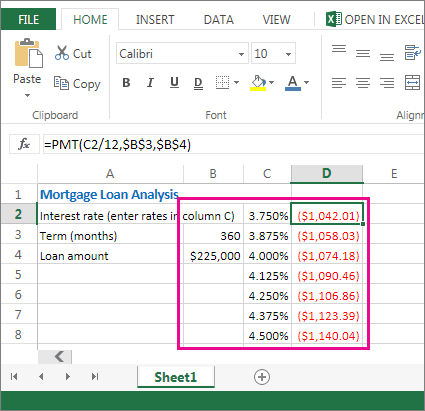 이 B2:D8 셀 범위가 데이터 표입니다.