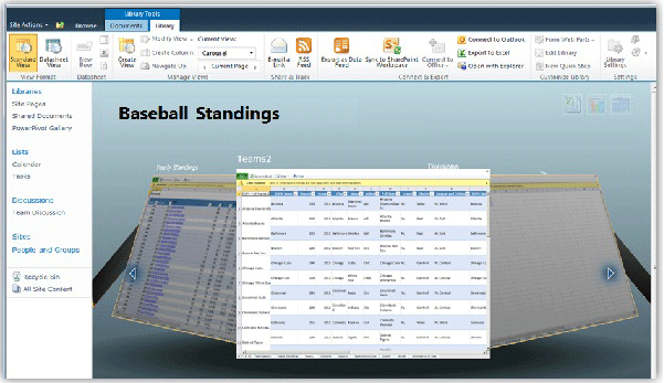 SharePoint의 PowerPivot 갤러리 회전식 뷰