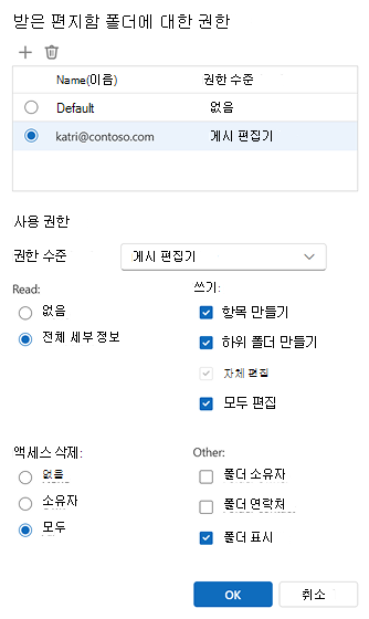 폴더에 대한 권한