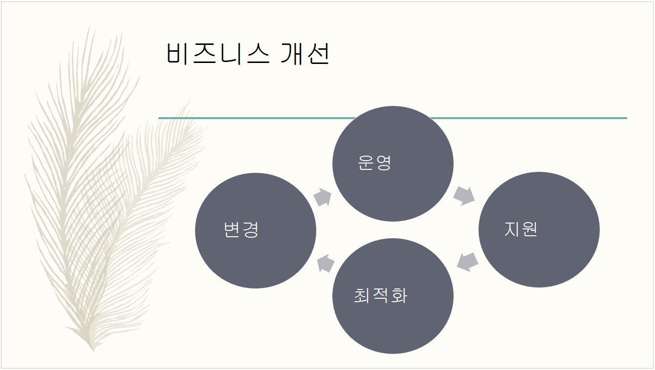미리 설정된 깃털 테마