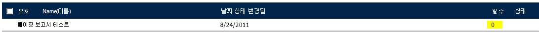 상태 일수 열에 숫자 표시