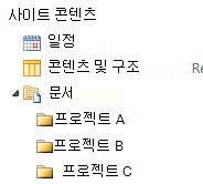 사이트의 트리 보기