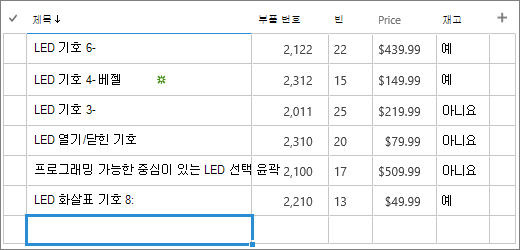 목록의 빠른 편집 양식