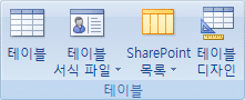 Access 리본 메뉴 이미지