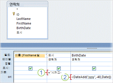 대체 조건