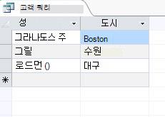 Like 쿼리 결과