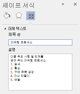 Windows용 Visio의 시각적 개체에 대한 대체 텍스트 대화 상자입니다.