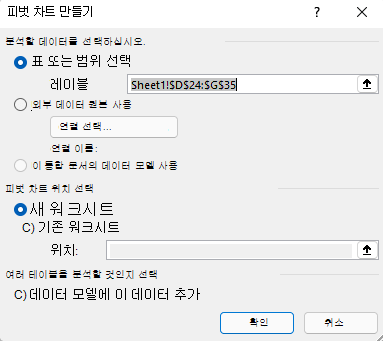 선택한 셀 범위와 기본 옵션을 보여 주는 Windows용 Excel의 피벗 차트 삽입 대화 상자