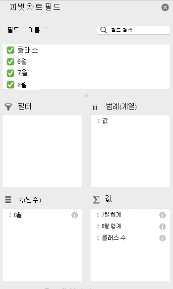 Mac의 피벗 차트 필드 창입니다.