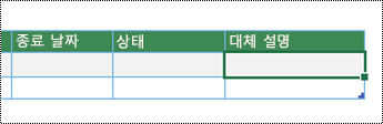 Excel의 데이터 시각화 도우미 다이어그램 만들기 스크린샷