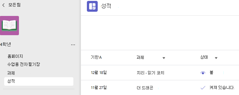 성적을 보여 주는 스크린샷